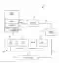 Fig. 01 - Digital addressable lighting interface configuration
