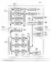 Fig. 01 - Multifunction coolant manifold structures