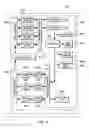 Fig. 06 - Multifunction coolant manifold structures
