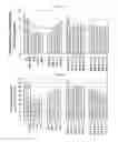 Fig. 06 - Method for promoting growth and bioactive substances of 
