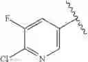 Fig. 41 - SUBSTITUTED HALOGEN(THIO)ACYL COMPOUNDS