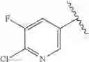 Fig. 43 - SUBSTITUTED HALOGEN(THIO)ACYL COMPOUNDS