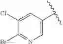 Fig. 47 - SUBSTITUTED HALOGEN(THIO)ACYL COMPOUNDS