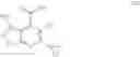 Fig. 04 - Herbicidal compositions comprising isoxazolo[5,4-b]pyridines