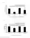 Fig. 02 - COMPOSITION FOR CONTROLLING ACQUIRED IMMUNE FUNCTION SUPPRESSION DUE TO ANTI-INFLUENZA DRUG, AND PRODUCTION METHOD FOR SAME