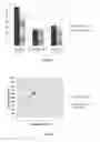 Fig. 04 - Apparatus and method for separating whey proteins from whey using the same