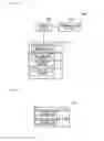 Fig. 08 - Nail production system and nail production method