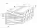 Fig. 01 - Tear resistant wiper