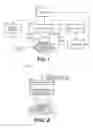 Fig. 02 - Optical detection system for determining neural activity in brain based on water concentration
