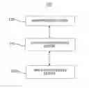 Fig. 01 - Medical device including manipulable portion with connected elongate members