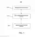 Fig. 02 - Medical device including manipulable portion with connected elongate members