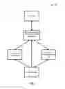 Fig. 02 - Systems, methods, and devices for intracranial measurement, stimulation, and generation of brain state models