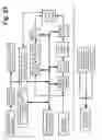 Fig. 17 - Medical device position location systems, devices and methods