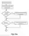Fig. 19 - Medical device position location systems, devices and methods