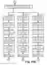 Fig. 20 - Medical device position location systems, devices and methods