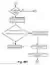 Fig. 24 - Medical device position location systems, devices and methods