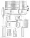 Fig. 27 - Medical device position location systems, devices and methods