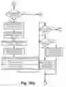 Fig. 31 - Medical device position location systems, devices and methods