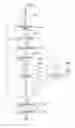 Fig. 09 - Gait evaluation apparatus, gait training system, and gait evaluation method
