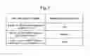 Fig. 08 - Walking state determination device, walking state determination system, walking state determination method, and storage medium