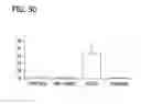 Fig. 49 - SYSTEM AND METHOD FOR MULTI-MODALITY QUANTIFICATION OF NEUROINFLAMMATION IN CENTRAL NERVOUS SYSTEM DISEASES