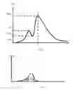 Fig. 08 - Method and device for detecting speech patterns and errors when practicing fluency shaping techniques