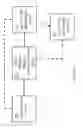 Fig. 09 - System and method for determining user's deep vein thrombosis prevention and diagnosis system utilization compliance