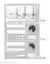 Fig. 09 - Diagnosing and treating movement disorders