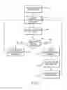 Fig. 04 - System and method for real-time electrophysiological mapping