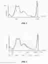 Fig. 03 - Method and apparatus for adjusting technical exposure factors during radiographic acquisition