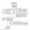 Fig. 01 - Diagnostic method, method for validation of diagnostic method, and treatment method