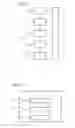 Fig. 04 - Method for controlling the operation of a medical technology device, operator device, operating system and medical technology device