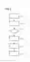 Fig. 05 - Method for controlling the operation of a medical technology device, operator device, operating system and medical technology device