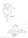 Fig. 03 - Autoclavable Stethoscope Assembly
