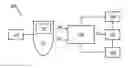 Fig. 01 - Ultrasound system and method for detecting pneumothorax