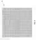 Fig. 04 - Image guided intravascular therapy catheter utilizing a thin chip multiplexor
