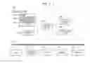 Fig. 02 - CONTROL DEVICE, CONTROL METHOD, CONTROL SYSTEM, AND NON-TRANSITORY STORAGE MEDIUM