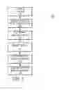 Fig. 02 - Medical device, method and system thereof