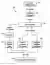 Fig. 01 - System and method for controlling the performance of a pneumatically sealed trocar