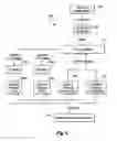 Fig. 04 - System and method for controlling the performance of a pneumatically sealed trocar