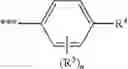Fig. 320 - Compositions and methods of modulating HIF-2A to improve muscle generation and repair