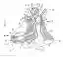 Fig. 02 - Magnet management MRI compatibility