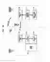 Fig. 05 - Magnet management MRI compatibility