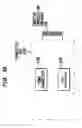 Fig. 11 - Magnet management MRI compatibility