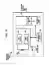 Fig. 12 - Magnet management MRI compatibility