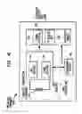 Fig. 14 - Magnet management MRI compatibility