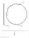 Fig. 40 - Magnet management MRI compatibility