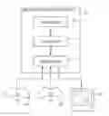 Fig. 01 - Information processing apparatus