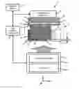 Fig. 01 - Three dimensional printing system that automatically removes particles from build plane
