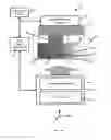 Fig. 04 - Three dimensional printing system that automatically removes particles from build plane
